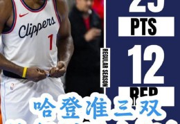 火箭不敌老鹰客场告负，哈登独木难支的简单介绍