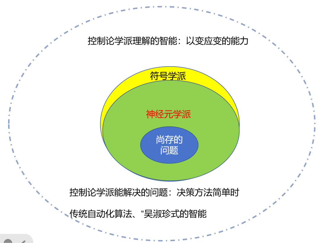 从数据到价值：AI如何提升商业决策的简单介绍
