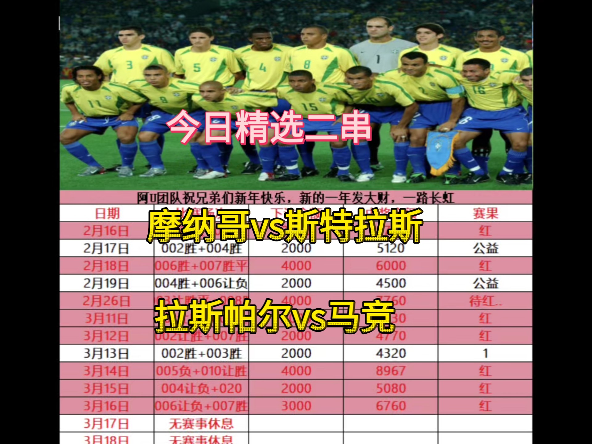 摩纳哥排兵布阵备战马德里竞技，势必全力争胜的简单介绍