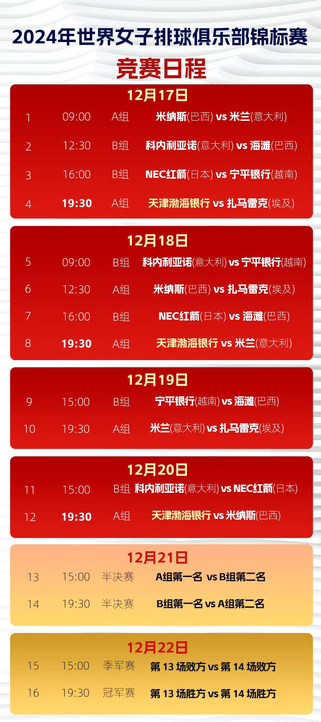 包含联赛赛程调整，球队备战策略有所转变的词条